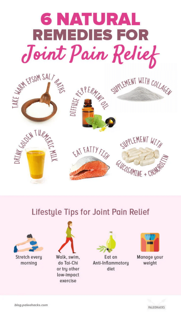 Joint Pain Remedy