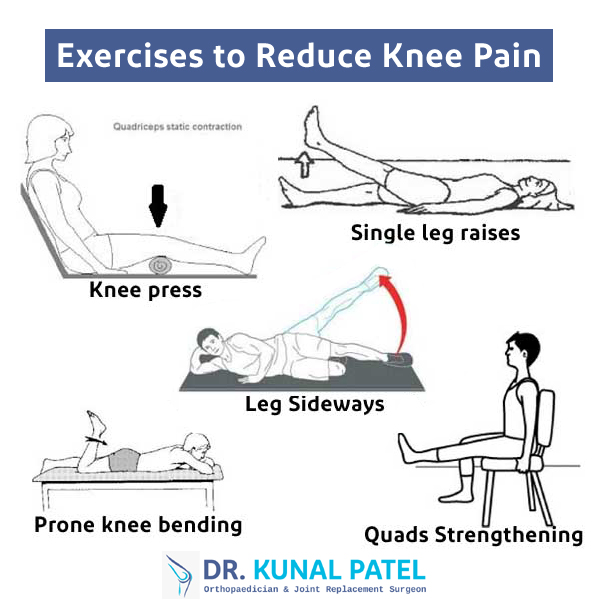 Effective Knee Pain Relief Exercises