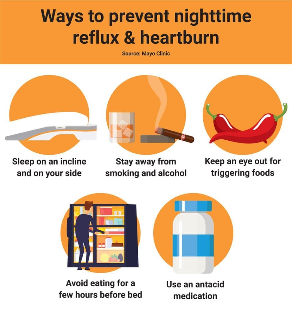 How to Reduce Acid Reflux Symptoms Before Bed