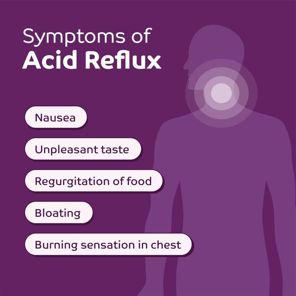 The Ultimate Guide to Acid Reflux Symptoms
