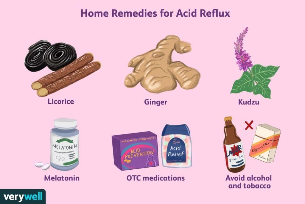 What to do when your acid reflux medication is no longer effective