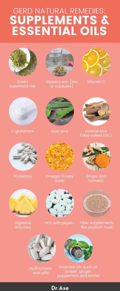 Natural Home Remedies for Acid Reflux Cough