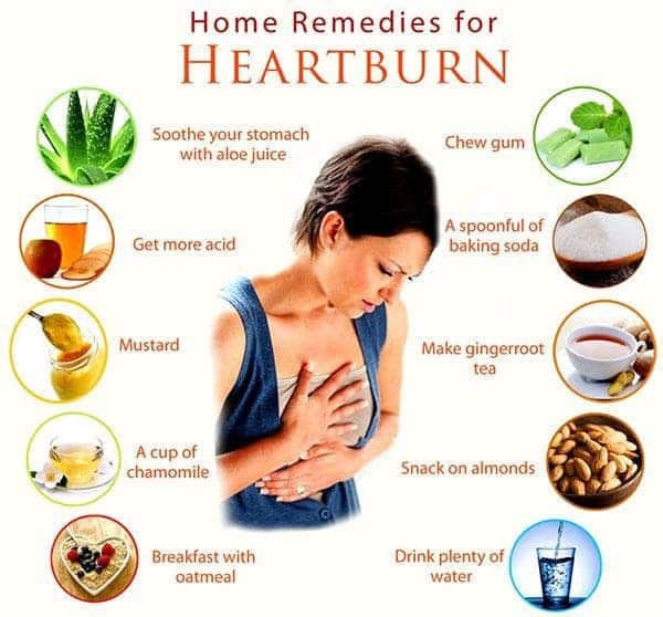 Natural Home Remedies for Acid Reflux Cough