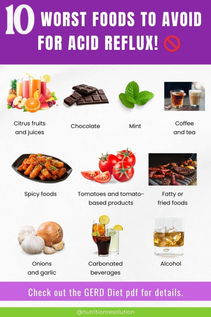 Acid Reflux Foods To Avoid Foods To Eat