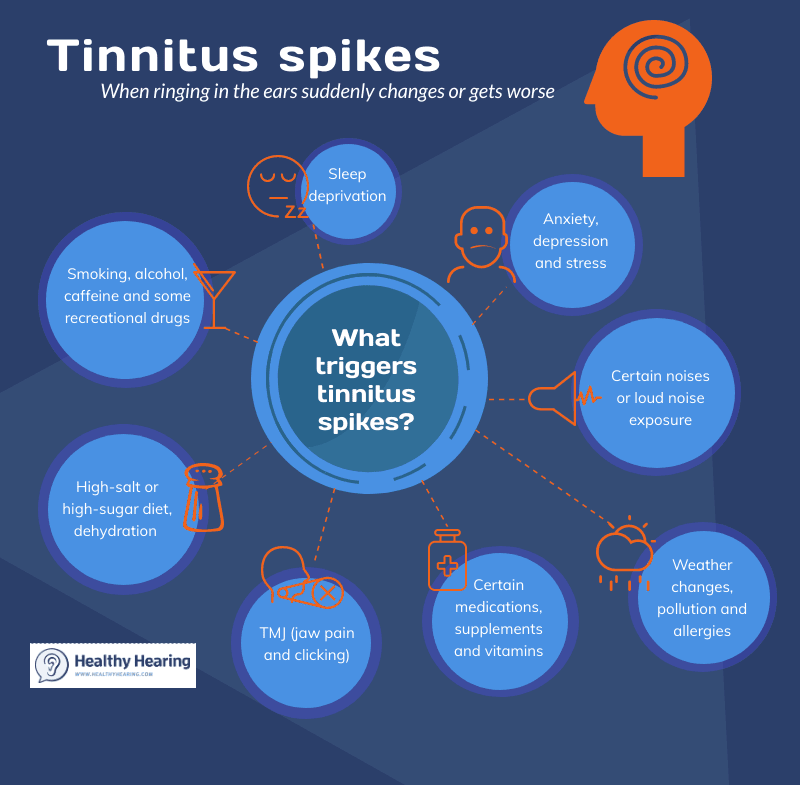 Can Stress And Anxiety Make Tinnitus Worse?
