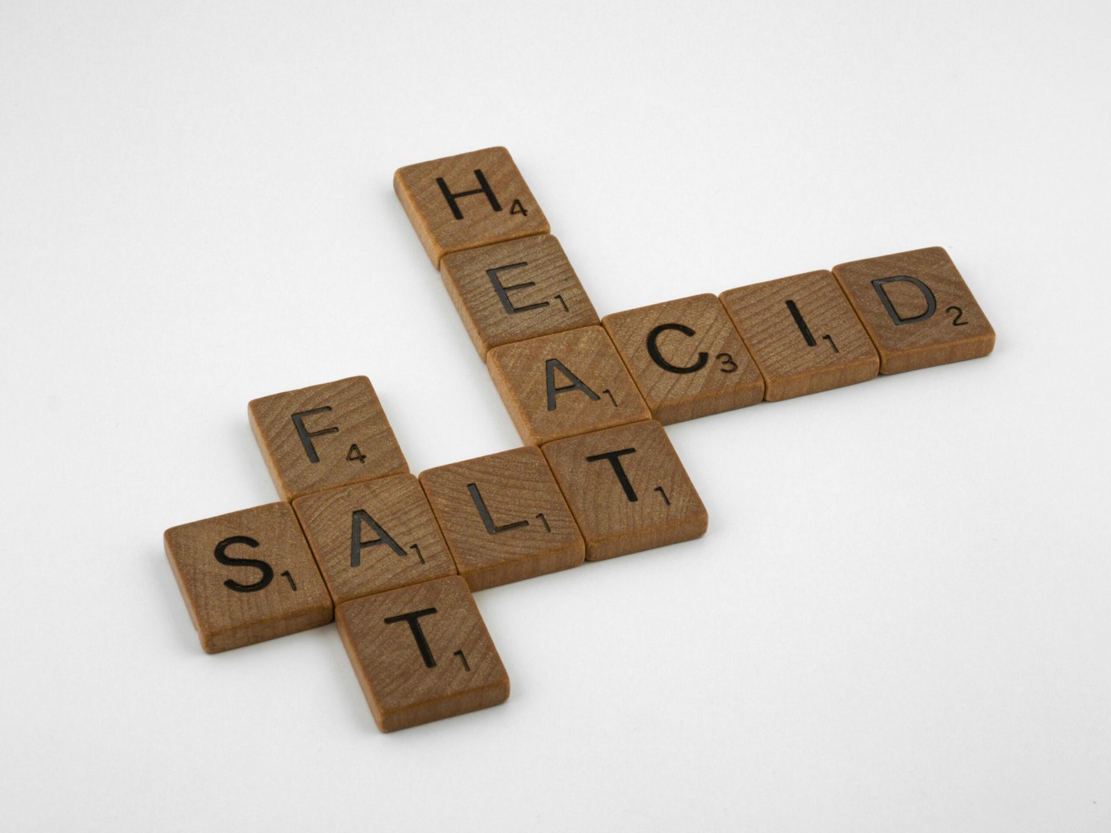 What To Drink For Acid Reflux