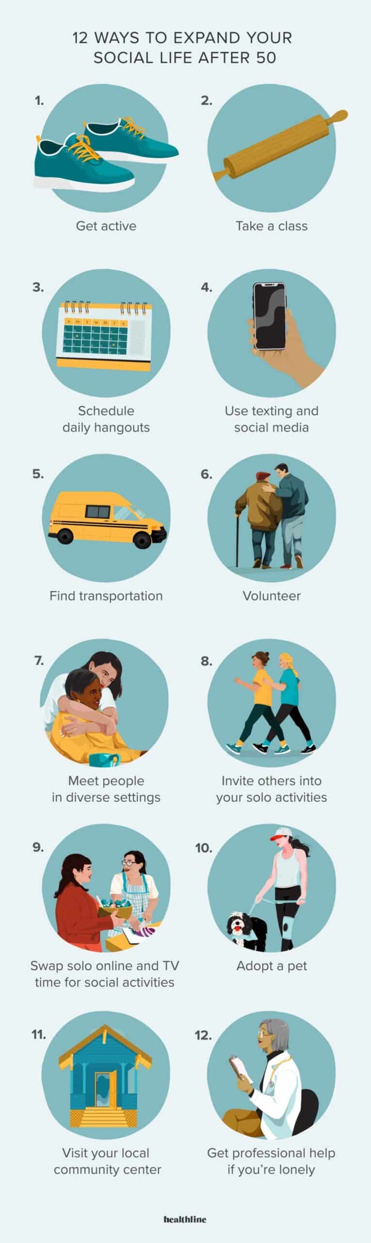 Dementia And Social Isolation: How To Stay Connected
