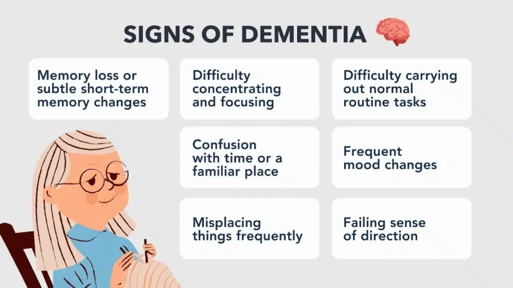 The Power Of Routine In Managing Dementia Symptoms