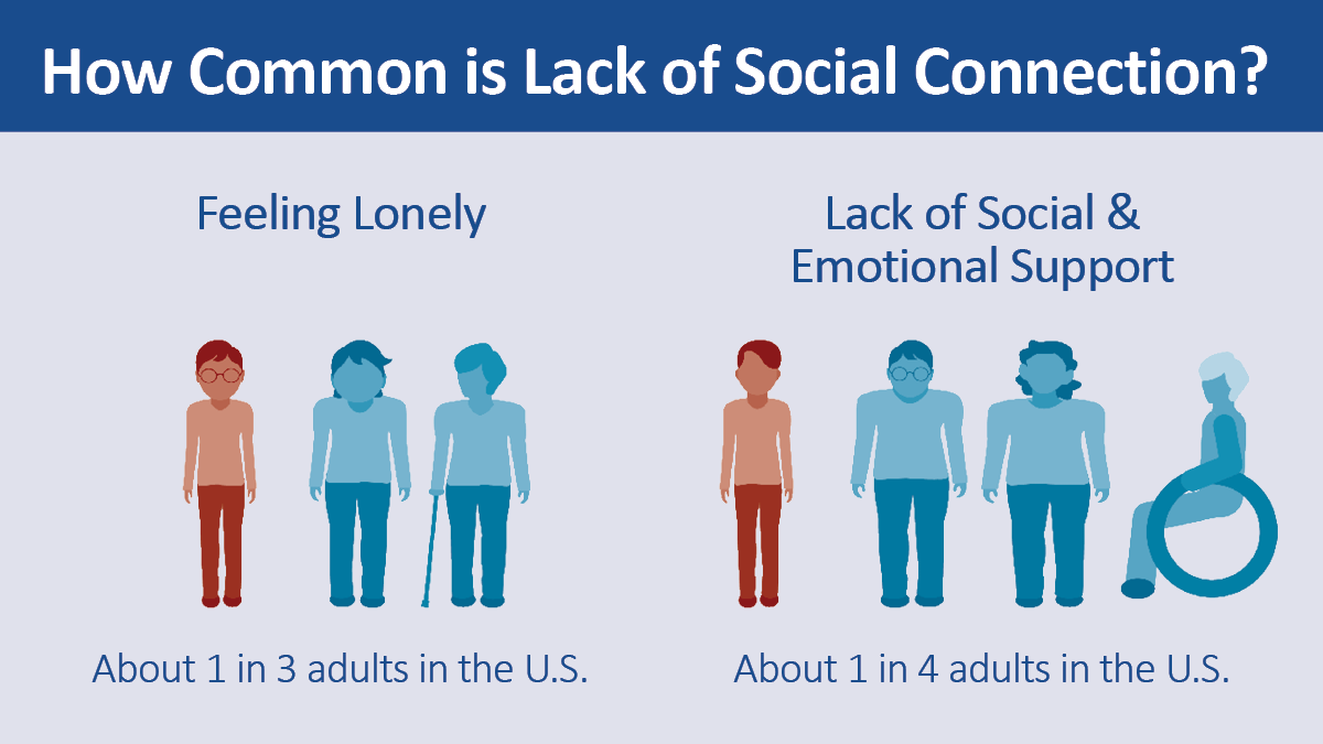Dementia And Social Isolation: How To Stay Connected