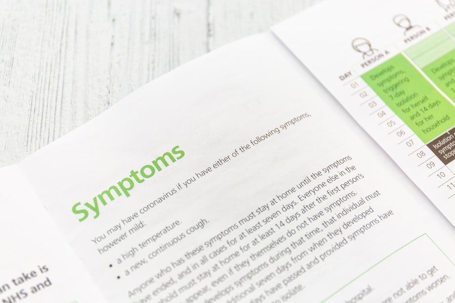 Tinnitus Symptoms