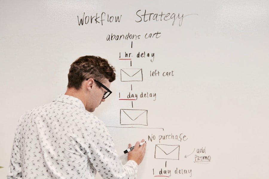 Observation Strategy